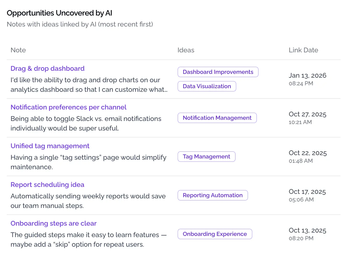 Feedback Note AI Processing