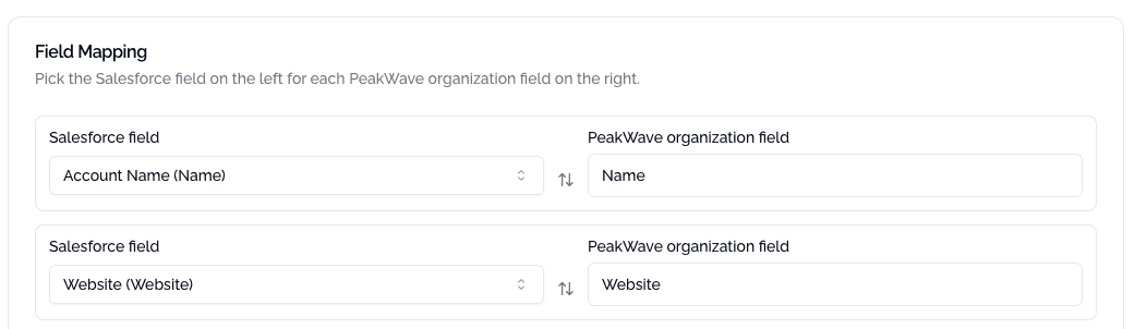 PeakWave Salesforce integration settings showing account filters and field mappings