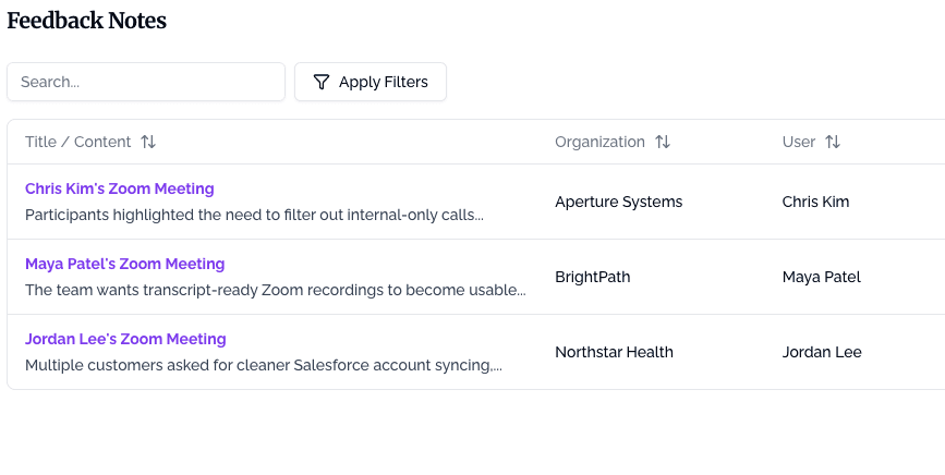 PeakWave notes page showing Zoom-created notes with matched users and tags